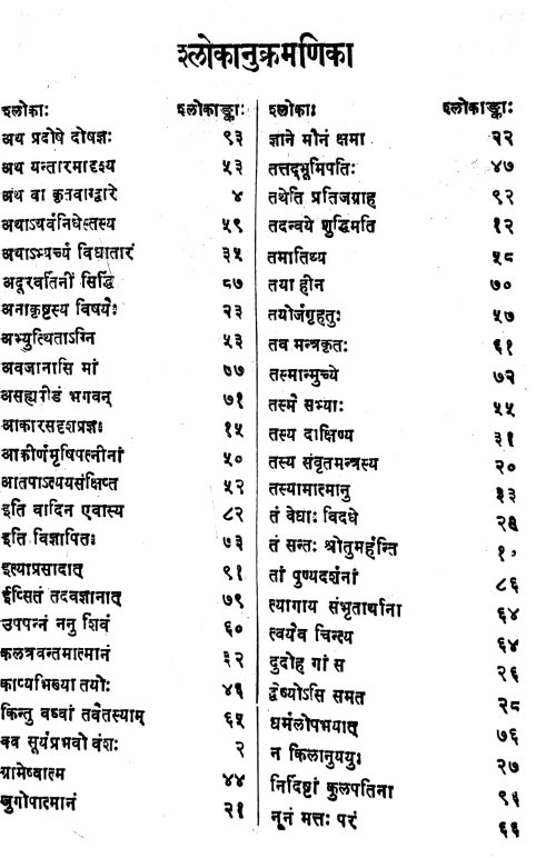 Raghuvamshamahakavyam ( HSS 297)